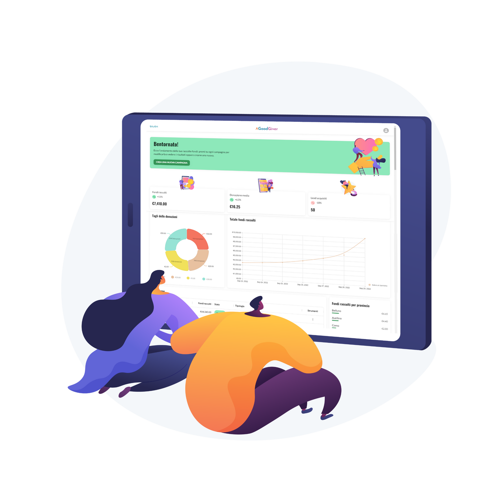 Tablet con dashboard AGoodGiver: donatori che consultano in tempo reale i dati di una campagna integrata